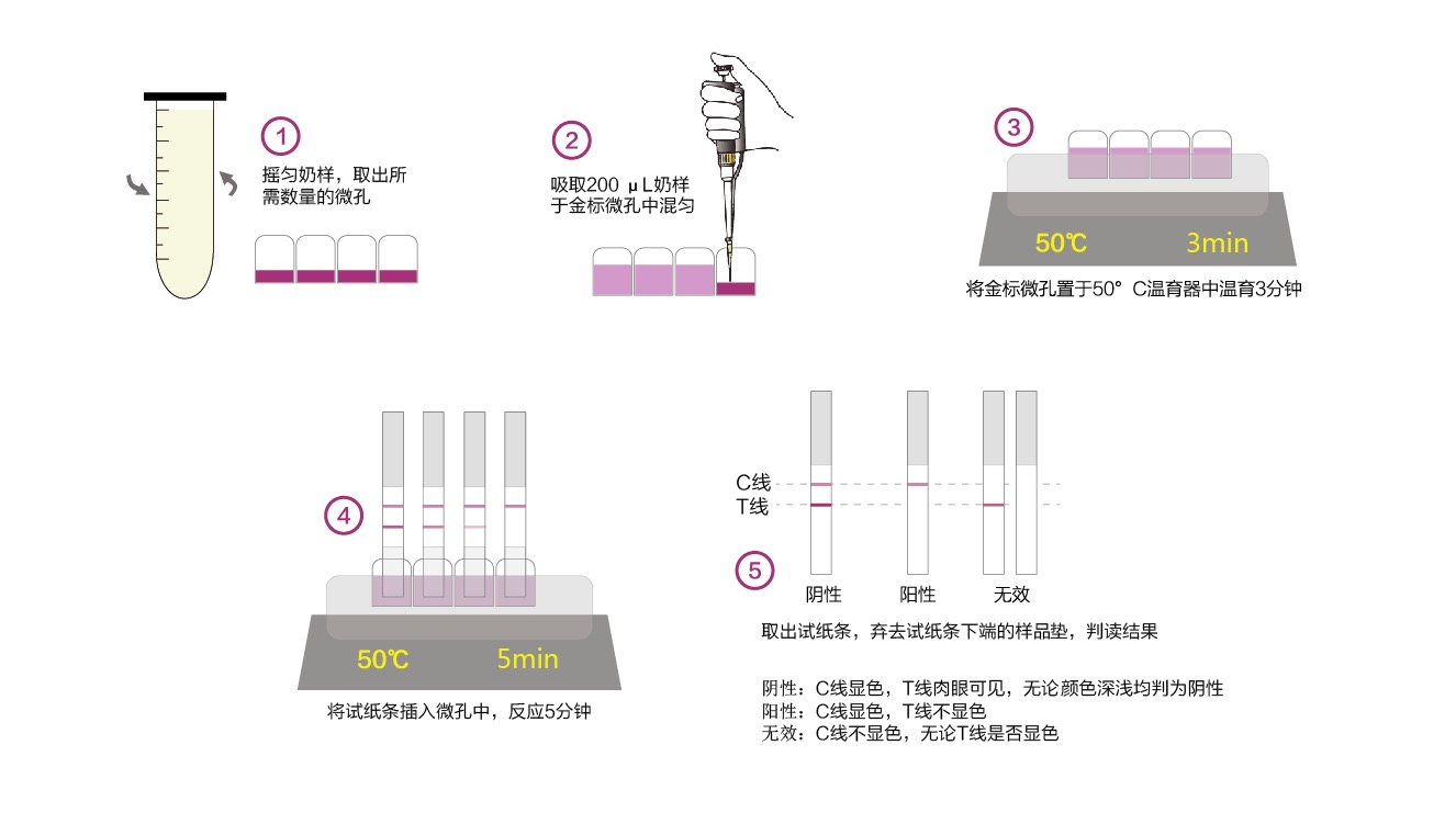 1649657441251420.jpeg 操作說明.jpeg