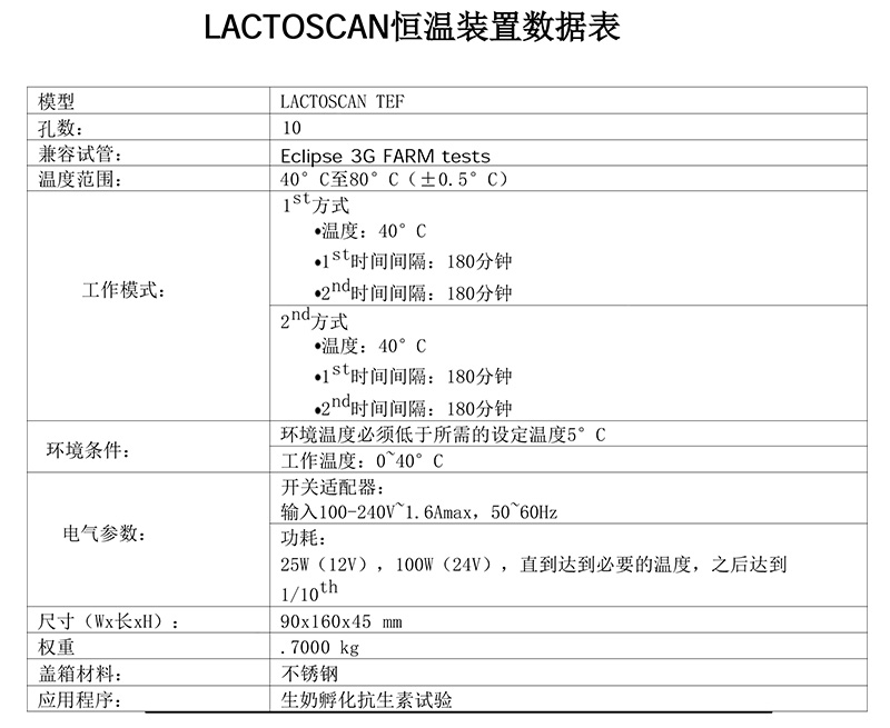 1650334049214340.jpg TEF-參數中.jpg